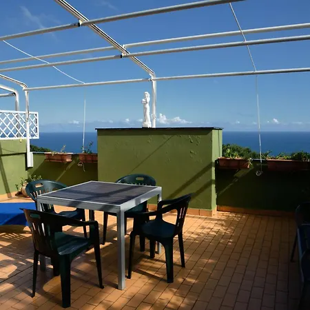 Terrazzasolemare Mimosa Апартаменты *